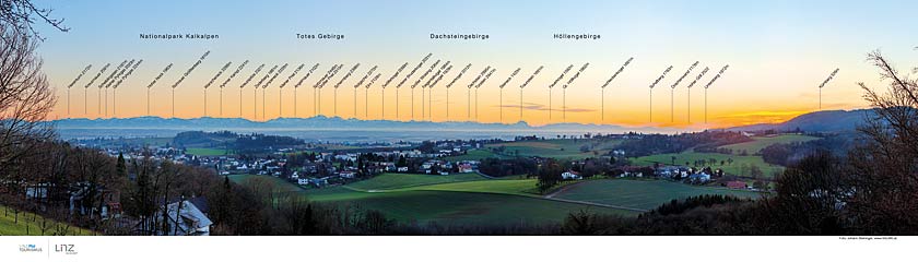 Panoramatafel - Aussicht Freinberg